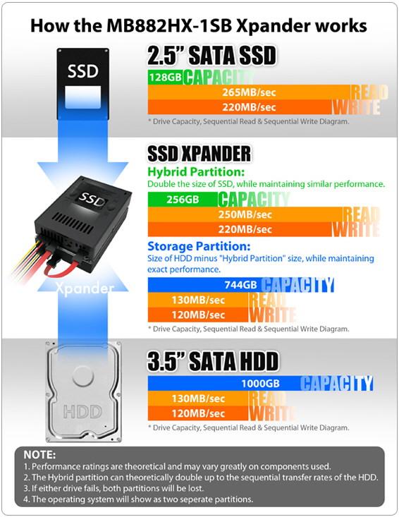 icydockmb882hx-1sb01
