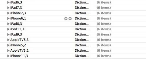 plist